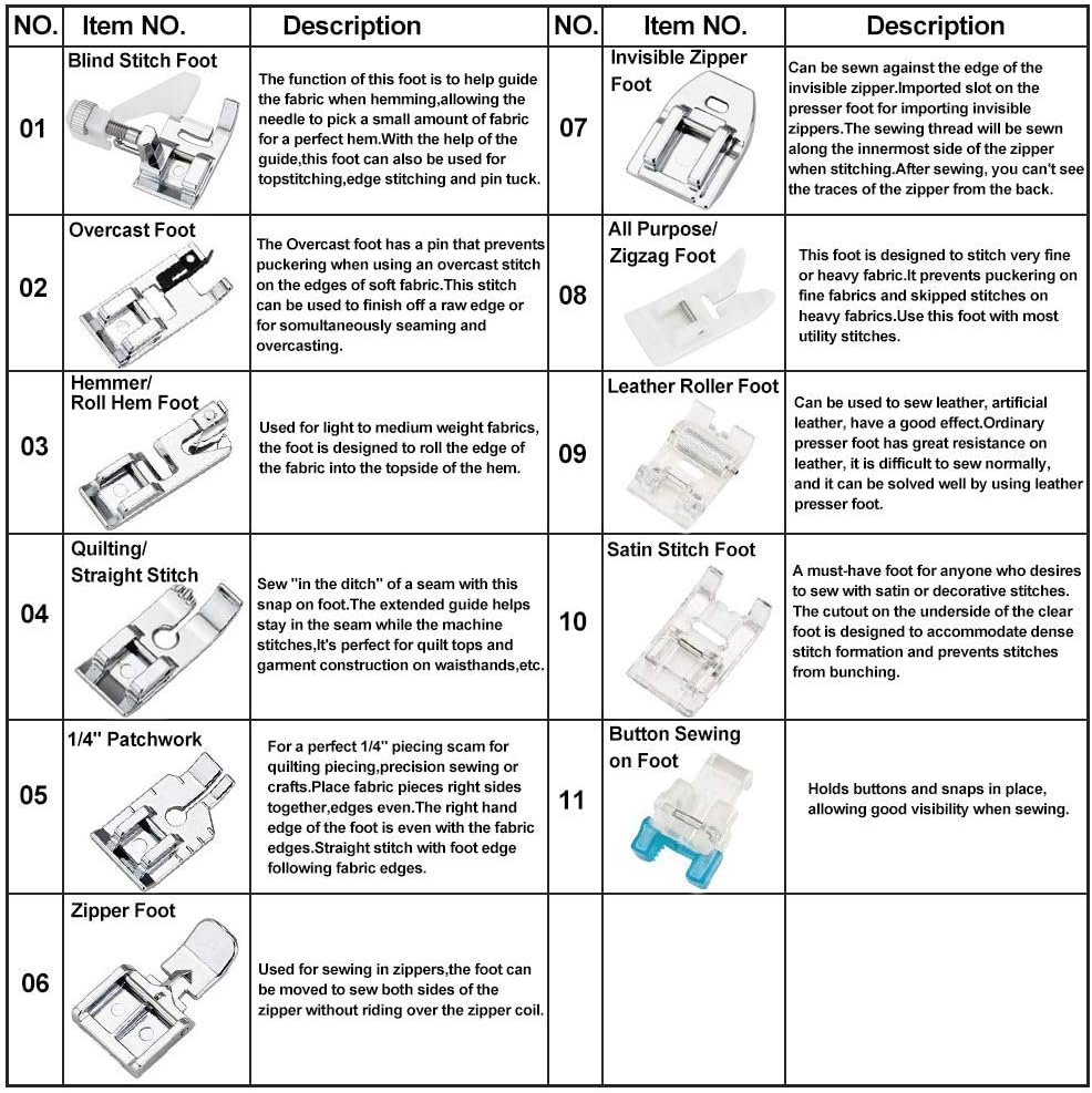 Zestaw 11 stopek dociskowych - – Workshop Tools Machine recenzja i cena